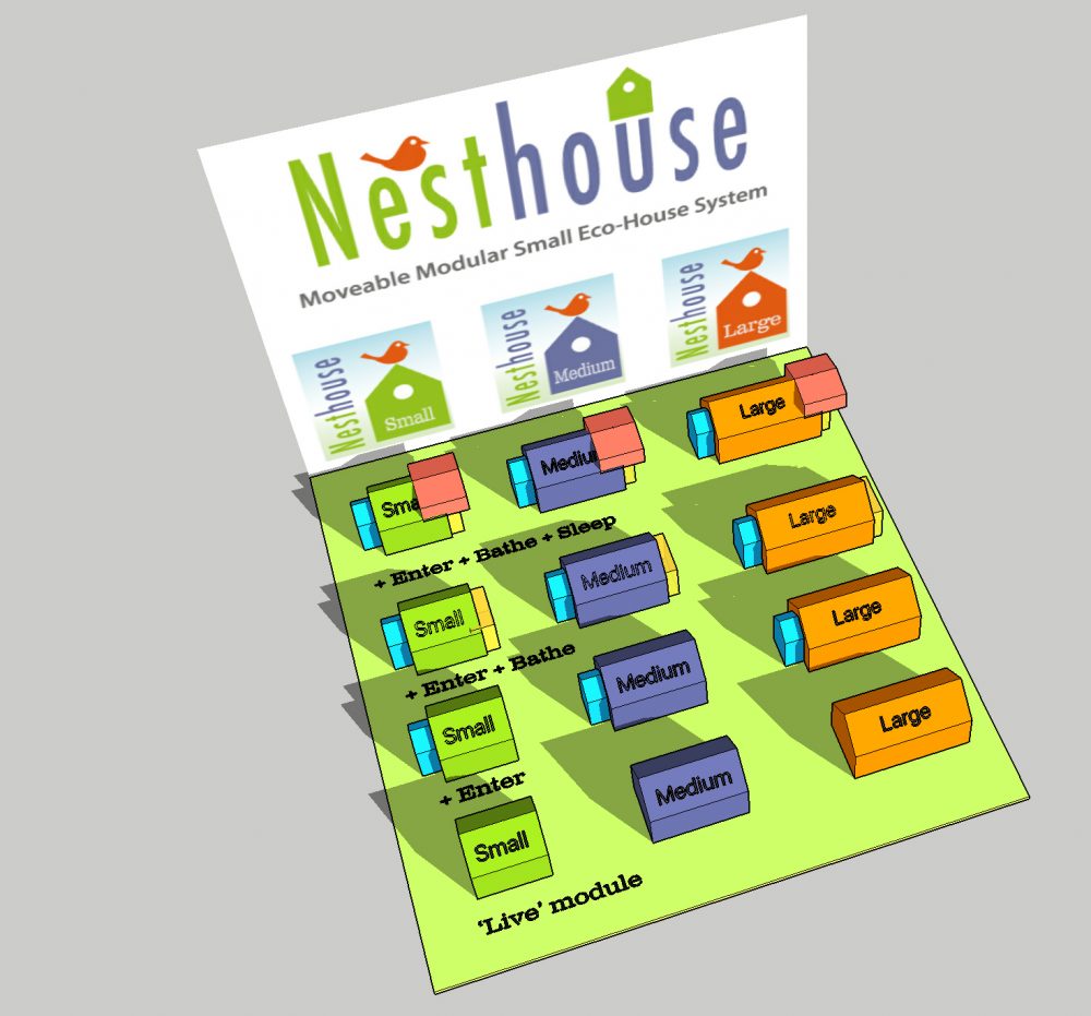 Tiny House Scotland NestHouse Module Concept